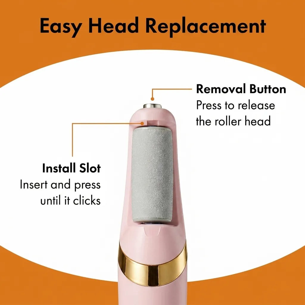 Say Goodbye To Dry, Rough & Cracked Heels