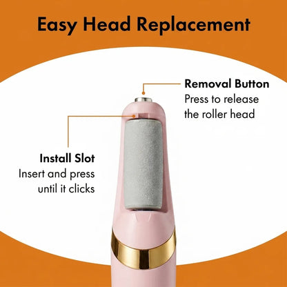 Say Goodbye To Dry, Rough & Cracked Heels