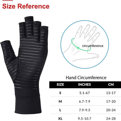 Don't Let Aching Hands Get in the Way of Your Life